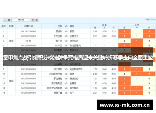 意甲焦点战引爆积分榜洗牌争冠格局迎来关键转折赛季走向全面重塑 意甲焦点战引爆积分榜洗牌争冠格局迎来关键转折赛季走向全面重塑